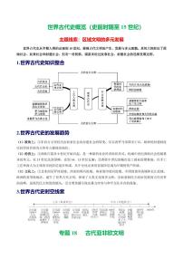 （讲义）专题18 古代亚非欧文明（含答案） 2024年中考历史一轮复习讲练测（全国通用）