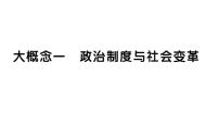 初中历史新人教版七年级下册期末大概念一 政治制度与社会变革作业课件2025春