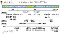 历史七年级下册（2024）第1课 隋唐统一与灭亡精品课件ppt