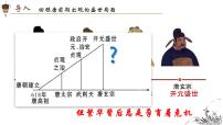 初中历史人教版（2024）七年级下册（2024）第4课 安史之乱与唐朝衰亡优秀ppt课件