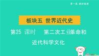 辽宁省2024中考历史第一篇教材梳理板块五世界近代史第25课时第二次工业革命和近代科学文化课件