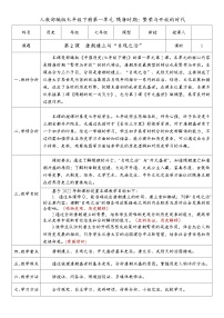 人教版（2024）七年级下册（2024）第2课 唐朝建立与“贞观之治”精品教案设计