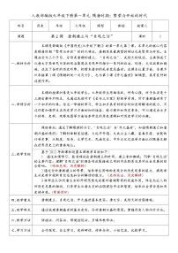 人教版（2024）七年级下册（2024）第2课 唐朝建立与“贞观之治”精品教案设计