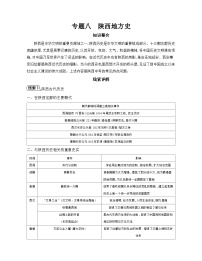 专题八 陕西地方史学案2025年陕西省中考历史一轮专题复习