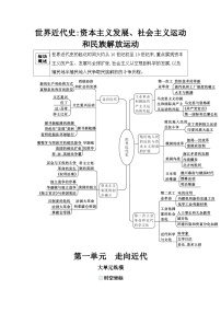 第一单元 走向近代学案（含答案） 2025年陕西省中考历史一轮专题复习