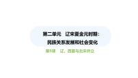 初中历史人教版（2024）七年级下册（2024）第9课 辽、西夏与北宋并立示范课课件ppt
