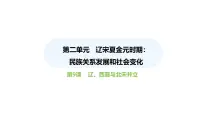 初中历史人教版（2024）七年级下册（2024）第9课 辽、西夏与北宋并立示范课课件ppt