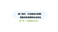 人教版（2024）七年级下册（2024）第11课 元朝的统一背景图课件ppt