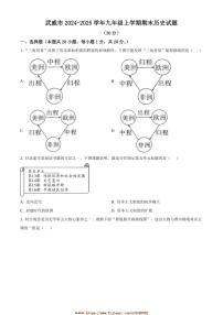 2024～2025学年甘肃省武威市九年级上期末历史试卷(含答案)