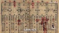 初中历史人教版（2024）七年级下册（2024）第20课 明清时期社会经济的发展教学演示ppt课件