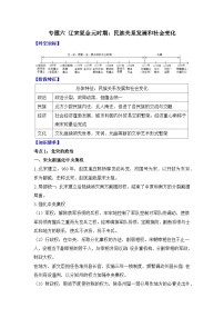 专题六 辽宋夏金元时期：民族关系发展和社会变化   2025年中考历史一轮复习学案（含答案解析）