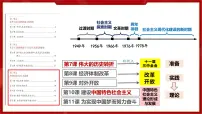 人教版（2024）八年级下册第7课 伟大的历史转折优秀教学ppt课件
