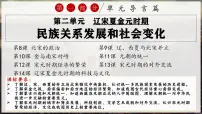 初中历史人教版（2024）七年级下册（2024）第8课 北宋的政治获奖课件ppt