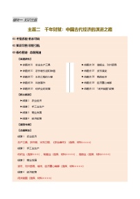 专题02 千年财赋：中国古代经济的演进之路（讲练）-2025年中考历史二轮复习讲练测（全国通用）