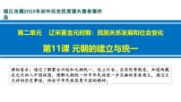 历史七年级下册（2024）元朝的统一课文配套ppt课件