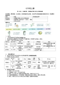 初中历史必背：中考历史一轮复习知识点