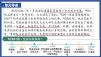 初中历史人教版（2024）七年级下册（2024）明朝的统治课文ppt课件