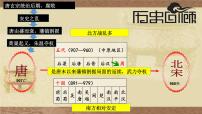 人教版（2024）七年级下册（2024）北宋的政治集体备课课件ppt