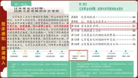 初中历史人教版（2024）七年级下册（2024）金与南宋对峙图片课件ppt