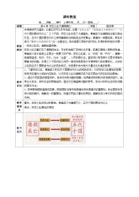 历史七年级下册（2024）安史之乱与唐朝衰亡优质教案及反思
