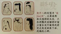 初中历史辽、西夏与北宋并立优质课件ppt