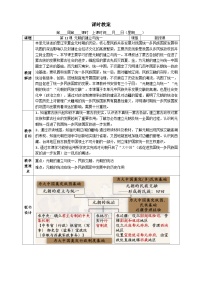 人教版（2024）七年级下册（2024）元朝的统一精品教案