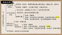 初中历史人教版（2024）七年级下册（2024）辽、西夏与北宋并立教学课件ppt