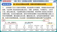 初中金与南宋对峙说课ppt课件