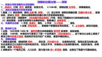 人教版（2024）七年级下册（2024）清朝君主专制的强化公开课ppt课件