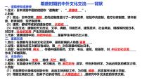 初中历史人教版（2024）七年级下册（2024）隋唐时期的科技与文化课文课件ppt