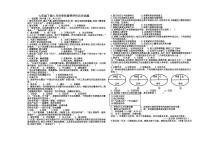 河南省信阳市光山县第九初级中学（光山县紫水学校）2024-2025学年七年级下学期3月月考 历史试题（pdf版）