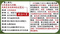 初中历史人教版（2024）七年级下册金与南宋的对峙背景图ppt课件
