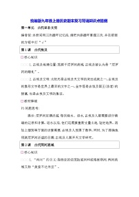 统编版九年级上册历史期末复习背诵知识点提纲 学案