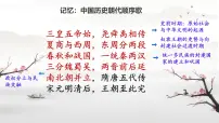 人教版（2024）七年级下册（2024）隋唐统一与灭亡优质课课件ppt