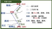 初中历史人教版（2024）七年级下册（2024）唐朝建立与“贞观之治”说课课件ppt