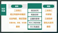 初中历史人教版（2024）七年级下册（2024）唐朝建立与“贞观之治”备课ppt课件