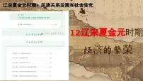 初中历史人教版（2024）七年级下册（2024）宋夏金元时期经济的繁荣说课ppt课件