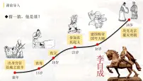 人教版（2024）七年级下册（2024）明朝的灭亡和清朝的建立课前预习ppt课件