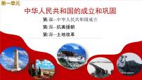 初中历史人教版（2024）八年级下册土地改革备课课件ppt