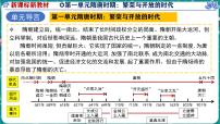 初中历史人教版（2024）七年级下册（2024）隋唐统一与灭亡课文配套ppt课件