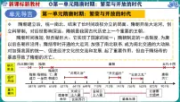 初中历史人教版（2024）七年级下册（2024）隋唐统一与灭亡课文配套ppt课件