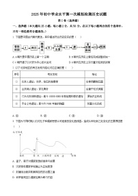 2025年山东省平原县中考一模历史试题（原卷版+解析版）