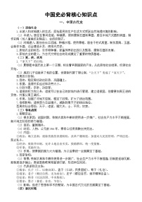 初中历史2025届中考全国通用中国史必背核心知识点
