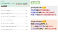 人教版（2024）七年级下册（2024）明朝的统治授课课件ppt