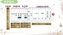 历史七年级下册（2024）隋唐统一与灭亡优秀课件ppt