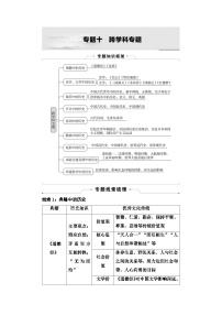 2025年中考历史总复习讲义 42 第二编 专题十 跨学科专题
