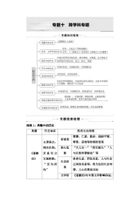 2025年中考历史总复习讲义 42 第二编 专题十 跨学科专题