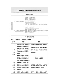 2025年中考历史总复习讲义 39 第二编 专题七 中外民主与法治建设