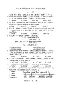 2025年山东省枣庄市市中区中考二模历史试题（中考模拟）