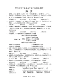 2025年山东省枣庄市市中区中考二模历史试题（中考模拟）